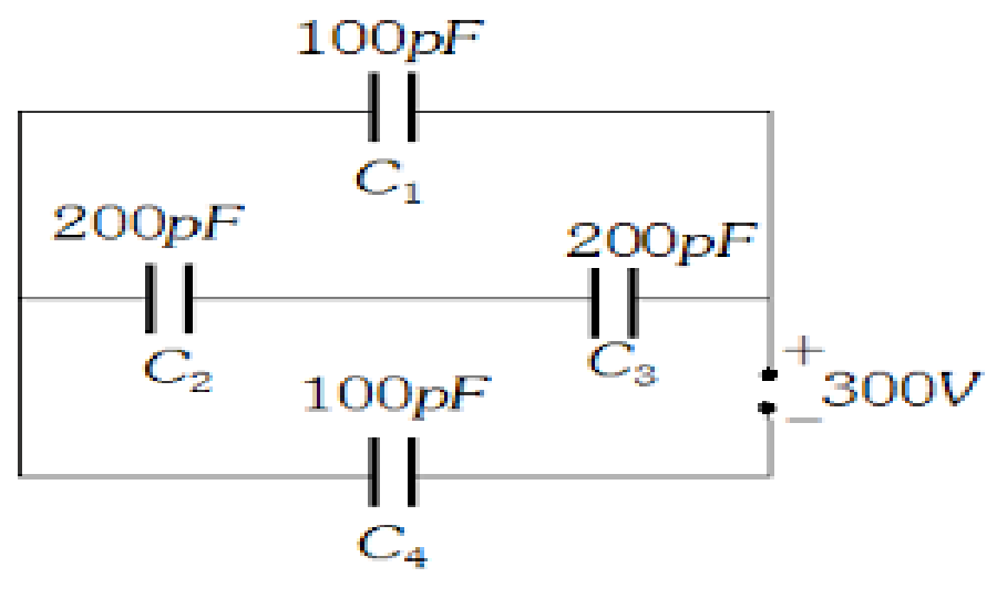 Class 12 Physics Unit Test Sample Paper CBSE News